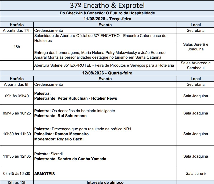 Programação Encatho & Exprotel 2026