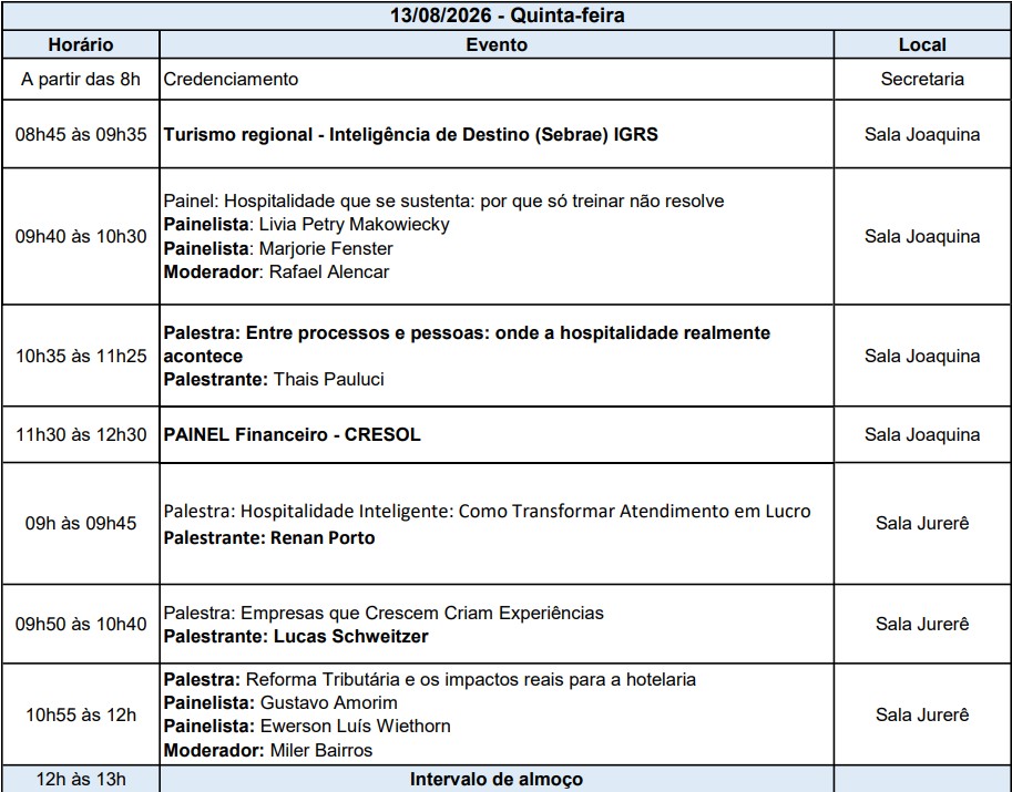 Programação Encatho & Exprotel 2026