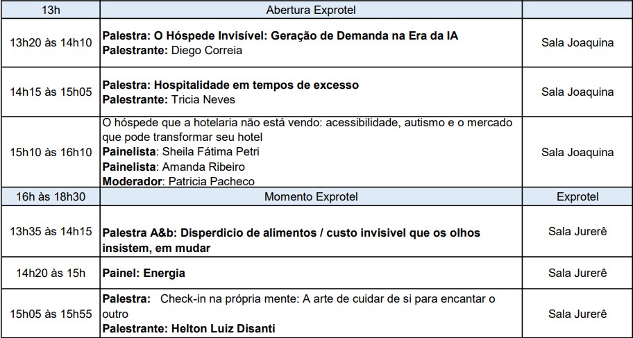 Programação Encatho & Exprotel 2026